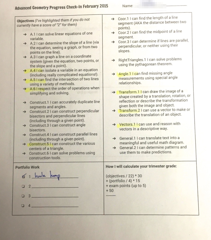 On this form, I've highlighted objectives that the student can improve (ones where they have a current score of 0 or 1). I've also left space for the portfolio work that they have done (they can make up to 4 entries by the end of this trimester—this student has actually been working on a couple more and just hasn't turned in the final work yet). I also put a little reminder about how I will calculate their grade so they can see how each improvement might affect the overall outcome.